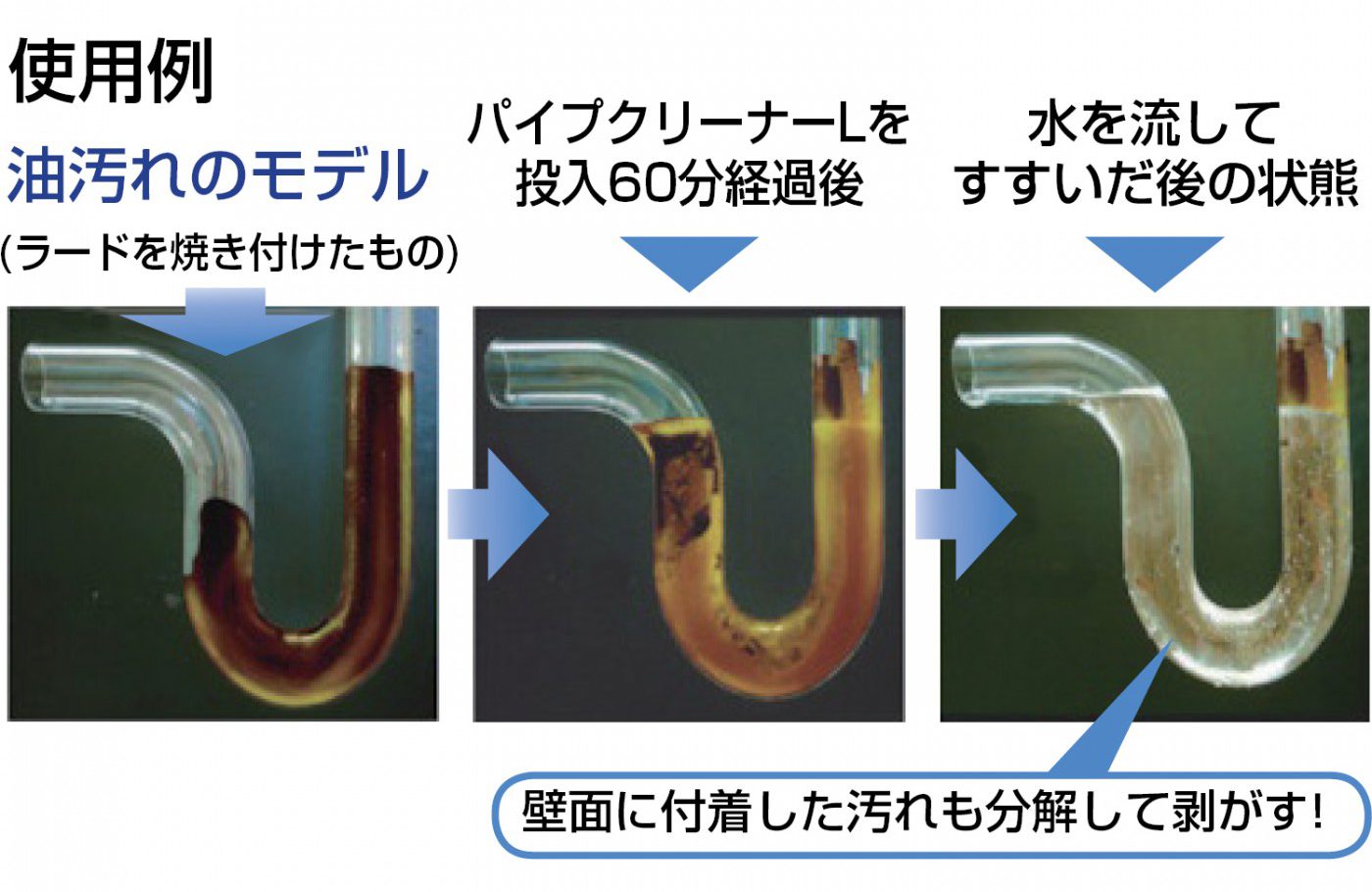 排水管の悪臭や詰まりを業務用洗浄剤で解消しよう！