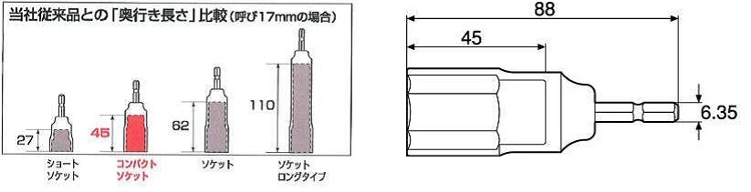 なフリース】 トップ (TOP) 電動ドリル用 コンパクトソケット 9本組セット 対辺8~24 ケース付 EDS-824CS：NGifted  じケースに - shineray.com.br