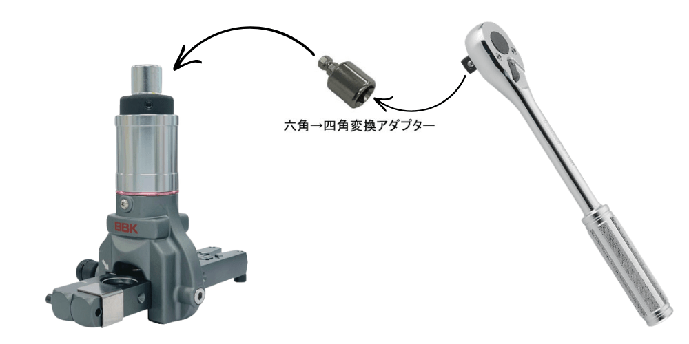 700-DPCにラチェットハンドルを使用する図