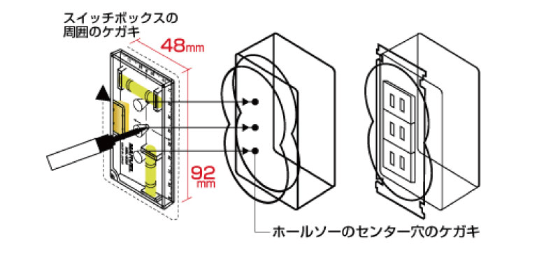 ホールソーを使って施工する際の画像