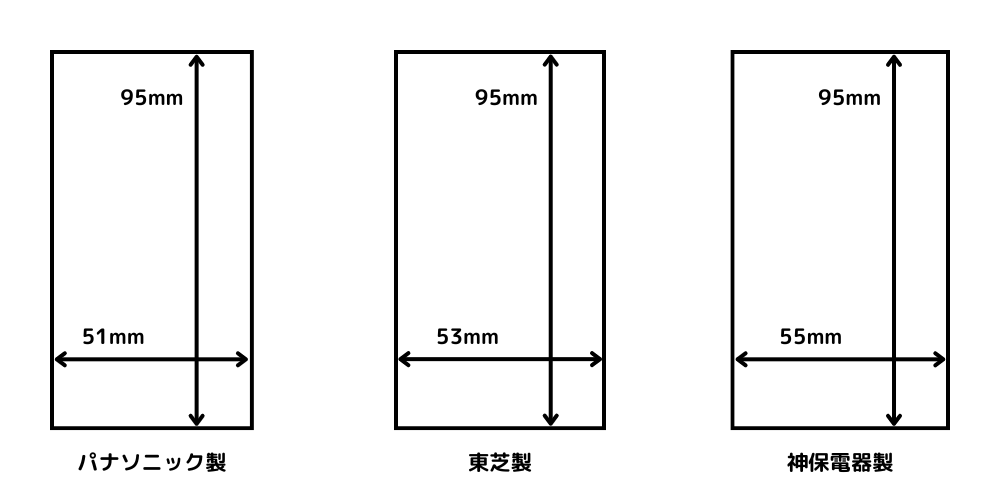 パナソニック社、東芝社、神保電器社の開口寸法