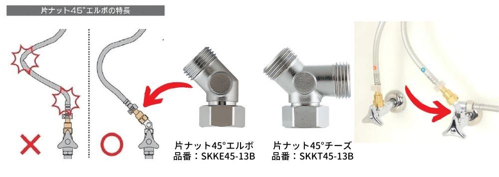 カウンター下座屈防止