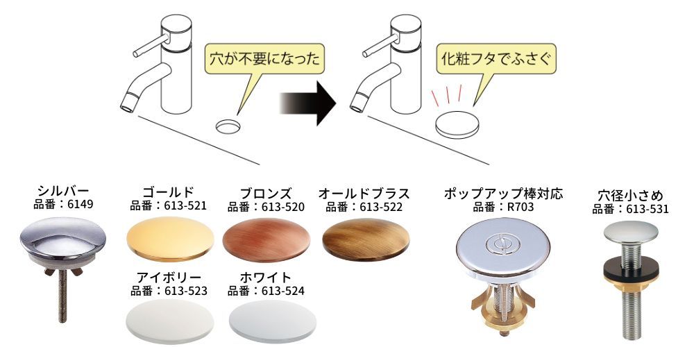 カウンター穴ふさぎ