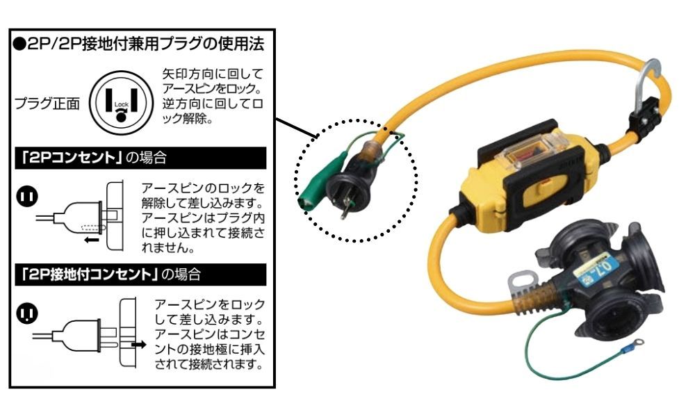 防雨型ブレーカ付きBFX延長コード（品番：BFX-013KC）