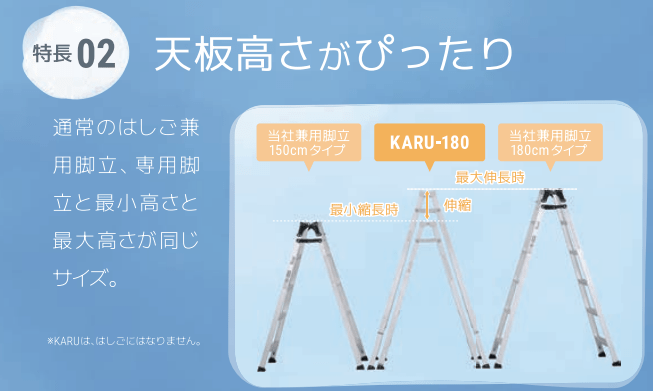 伸縮脚立KARUの特徴の画像