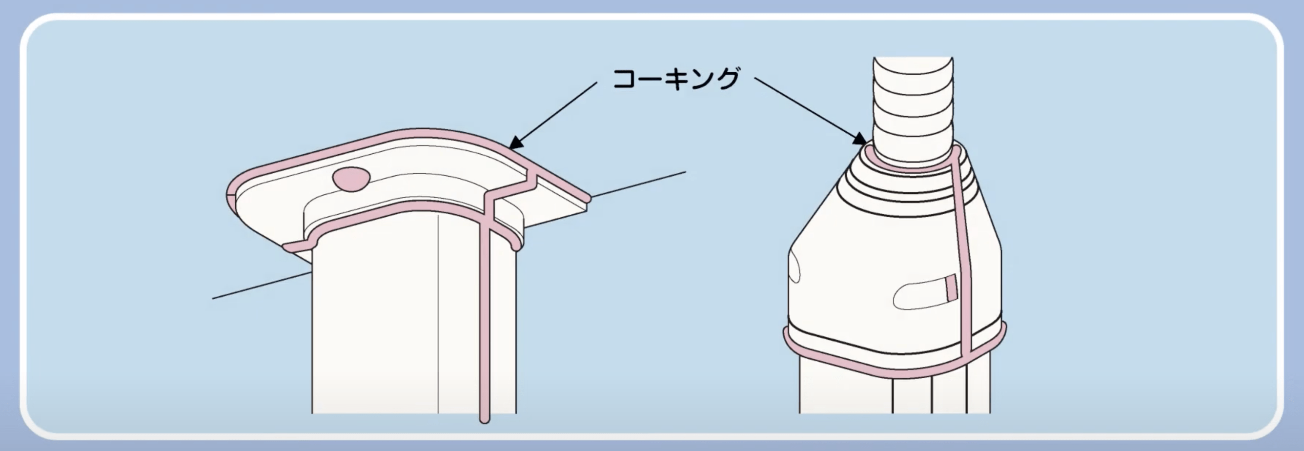 スリムダクトSDのコーキング処理箇所のイラスト