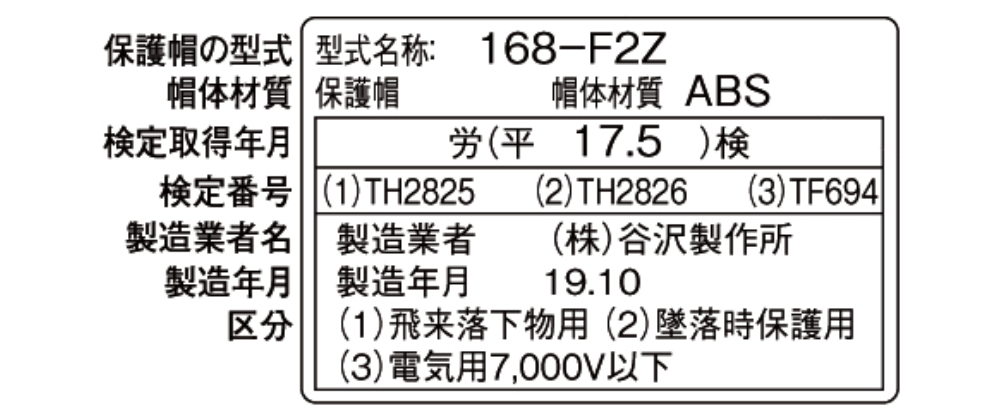 ヘルメットの詳細表示は内部に書かれていることがほとんどです。