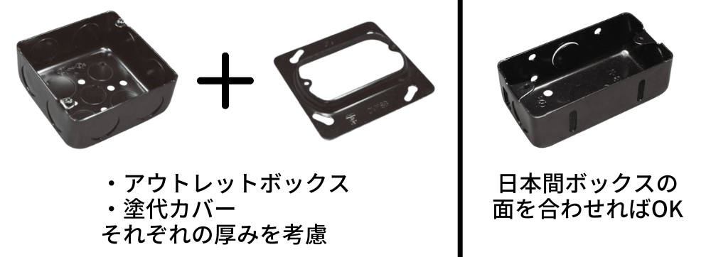 塗代カバーが不要な日本間ボックス