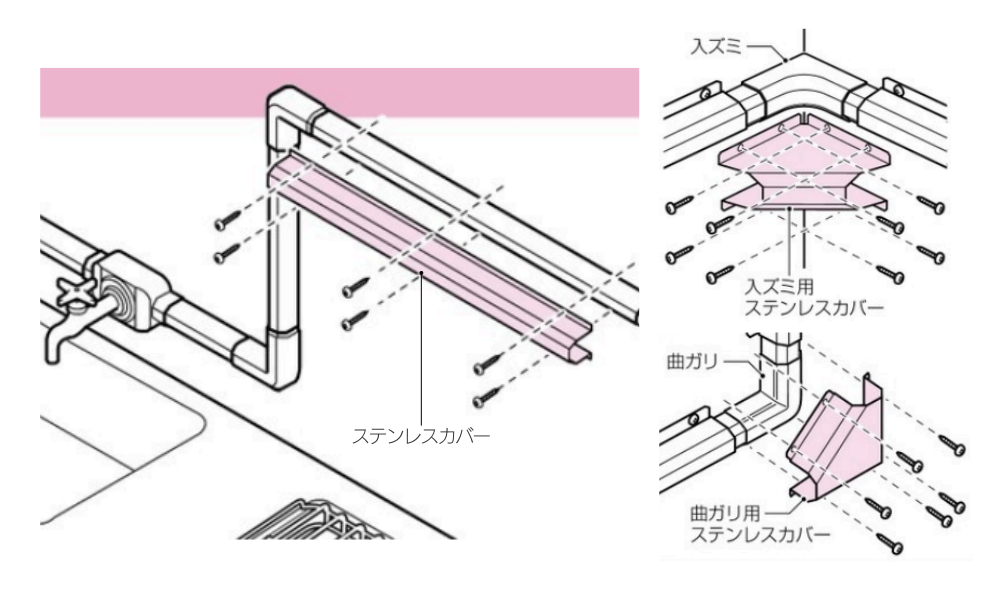 RMモール用ステンレスカバーの施工イメージ