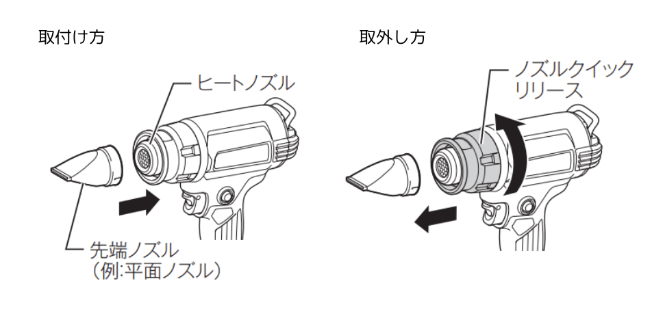 マキタ　ヒートガンの機構説明