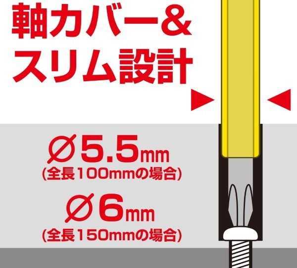 軸カバーが付いていてもスリム設計です。