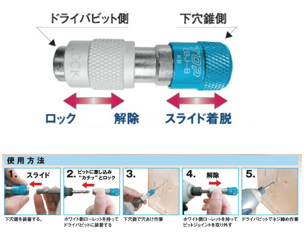 EBJBKの取付手順