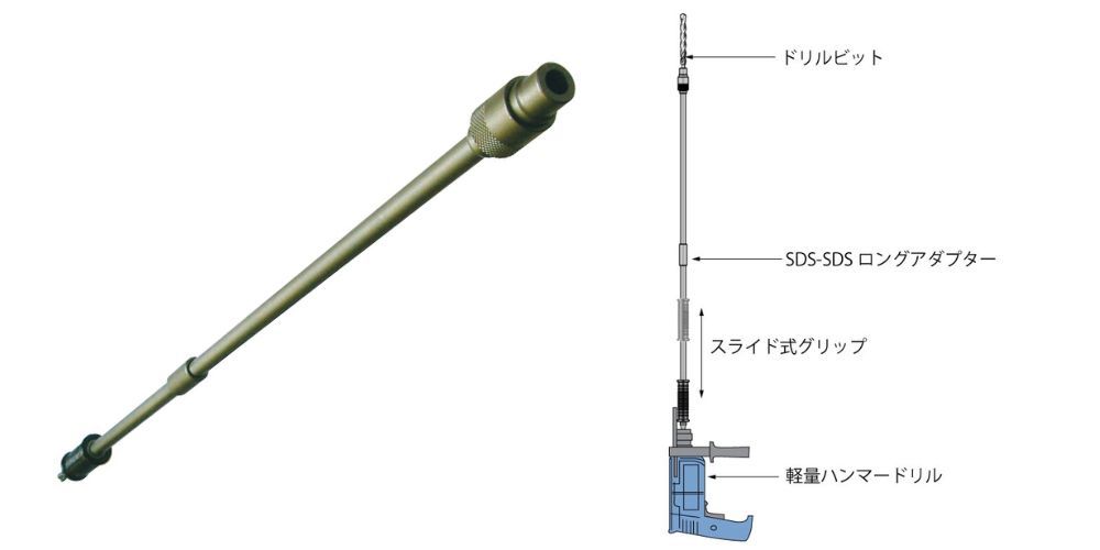 SDS-SDSロングアダプター装着イメージ