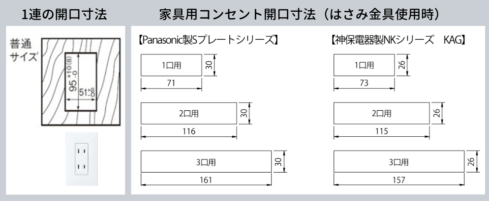 開口寸法例